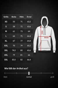 Ansicht 2