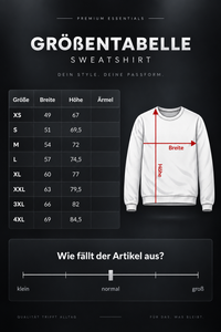 Ansicht 4